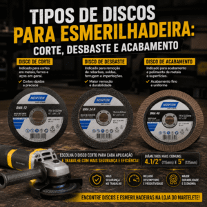 Tipos de discos para esmerilhadeira: corte, desbaste e acabamento